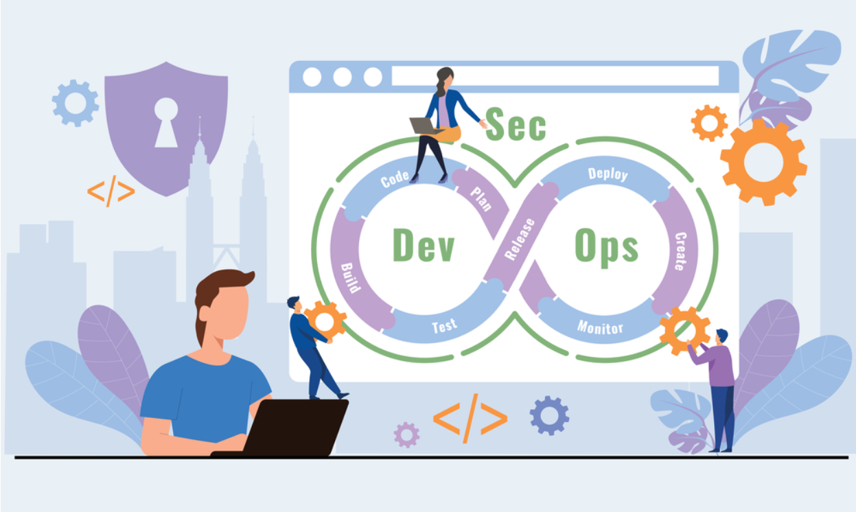 DevSecOps