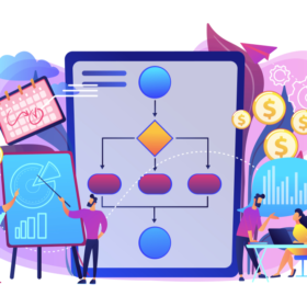 Gerenciamento de Processos de Negócio - BPM